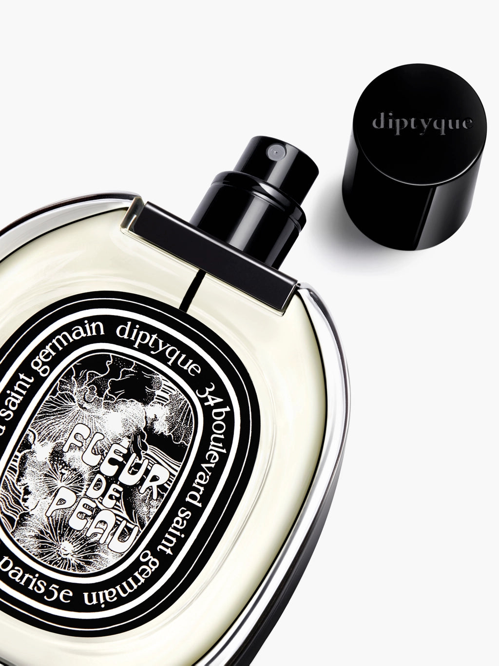 Fleur de Peau Eau de parfum 75ML